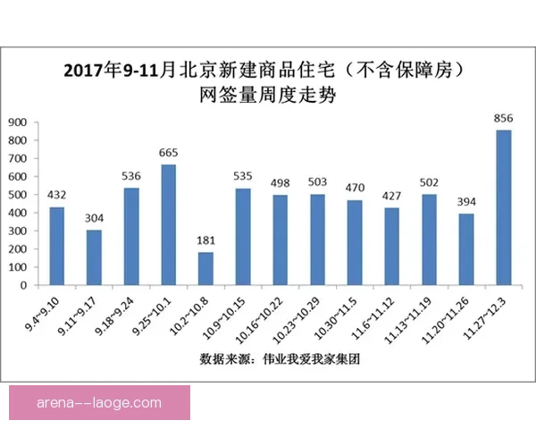 2026世界杯官方授权店首周销售额突破千万 创历史新高