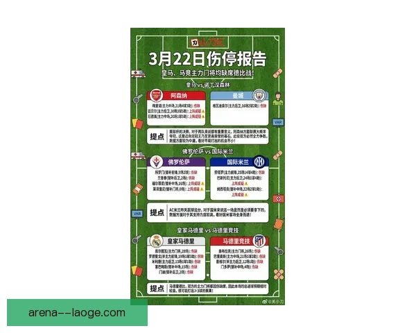 今晚亚冠联赛伤停情况成焦点 多名主力缺阵或影响比赛走势